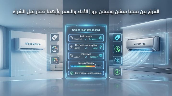 الفرق بين ميديا ميشن وميشن برو