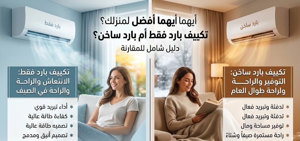 تكييف بارد فقط ولا بارد ساخن أيهما أفضل حسب استخدامك 2 تكييف بارد فقط ولا بارد ساخن أيهما أفضل