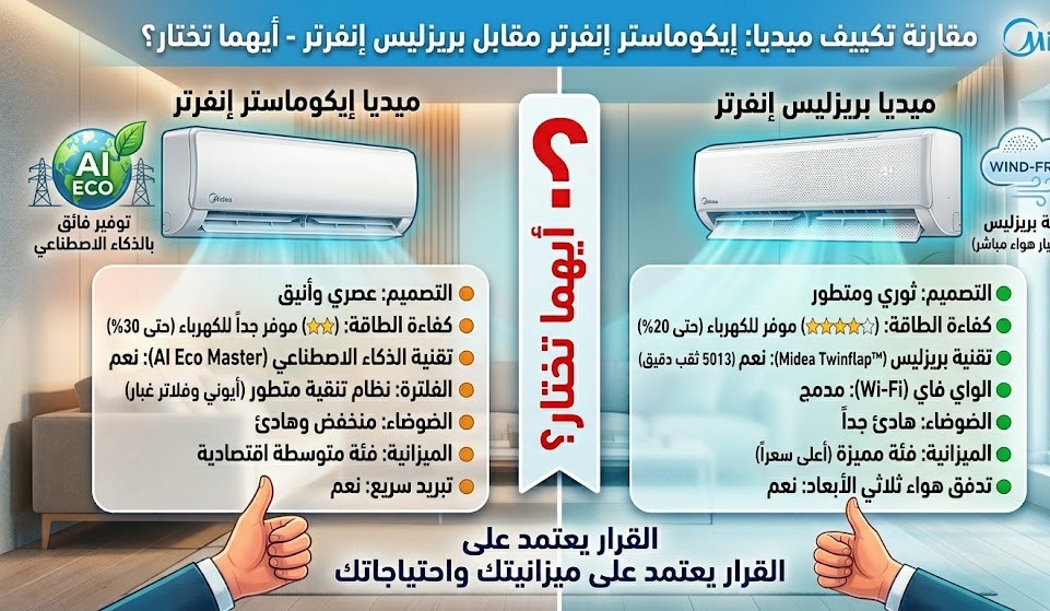 ميديا ايكوماستر ولا بريزليس انفرتر